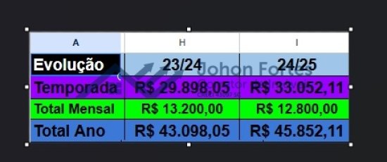 apartamento-venda-proximo-ao-mar-em-canasvieiras-1045996